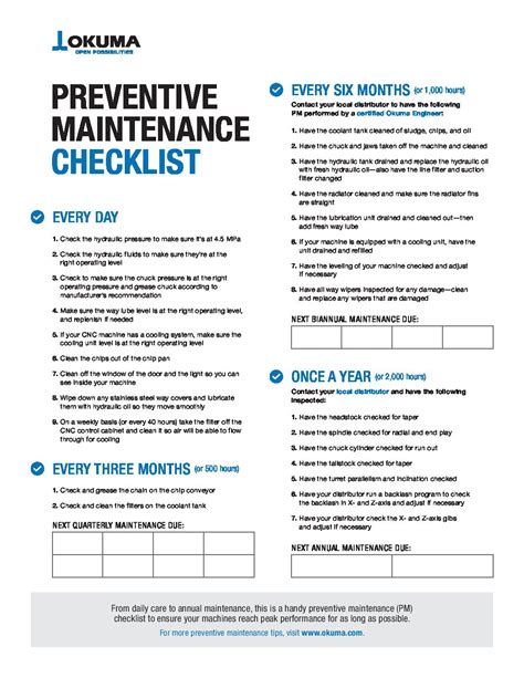 okuma mechanical maintenance checklist